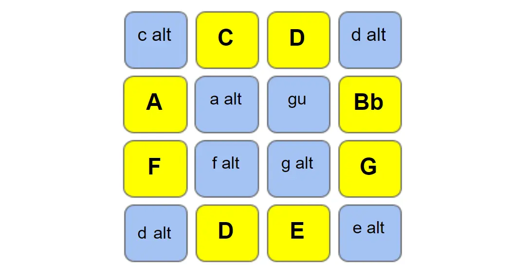 Mv-1 hang drum layout