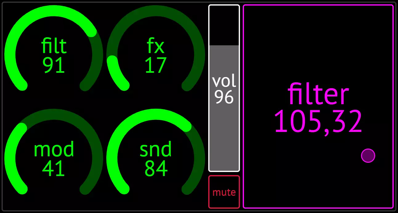 Touch MIDI v2 example
